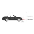 Sterownik RGB - czujnik parkowania - 8A 12/24V - parkingSensor