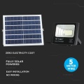 Solarny naświetlacz LED z panelem fotowoltaicznym 16W 65lm/W 120° - VT-40W