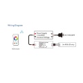 Odbiornik LED - RGB - 12-24V DC 3x2A - V3-M - Schemat instalacji