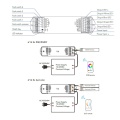 Odbiornik LED - RGB+W - 12-36V DC 4x5A - V4 - Schemat instalacji