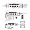 Odbiornik LED - RGB+W - 12-24V DC 4x4A - V4-K - Schemat instalacji
