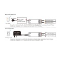 Odbiornik LED 5w1 (Bluetooth) - Mono /CCT /RGB /RGB+CCT - 12-24V DC 15A - Tuya - WB5 - Schemat podłaczenia