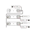 Wzmacniacz LED 12-36V DC 20A (4x5A) - RGB+W - EV4 - Schemat instalacji