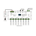Sterownik LED DMX512 - 24 kanałowy - 12-24V DC 24x5A - OLED - Dekoder/Master DMX - D24A - Schemat instalacji