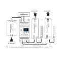 Odbiornik LED 0/1-10V (DMX512) - 4 kanałowy - Mono - 230VAC - na szynę DIN - DL(W)