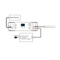 Odbiornik LED SPI (DMX512) - RGB - do taśm cyfrowych LED - 8A 5-24V DC - DS-L - Schemat instalacji