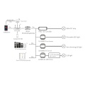 terownik kontroler LED Bluetooth - Android/iOS - Bramka Bluetooth - WG-B - Schemat podłączenia