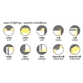 Profil aluminiowy LED FRAME14 - RAL - 1mb - przykładowe sposoby oświetlenia