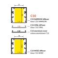 Profil aluminiowy LED PHIL53 - RAL - przekroje kloszy
