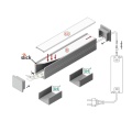 Profil aluminiowy LED SMART16 - RAL - schemat montażowy z opcjonalnymi akcesoriami