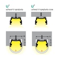 Profil aluminiowy LED UNI12 - RAL - przekroje uchwytów