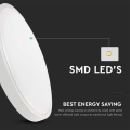 Plafon LED 18W 1800 lm IP44 z czujnikiem ruchu - VT-8618S-W-RD
