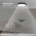 Plafon LED 18W 1800lm IP44 z czujnikiem ruchu - VT-8618S-B-RD