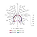 Żarówka LED E40 40W do lamp ulicznych - Biała Zimna 5500K 