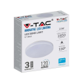 Plafon LED 15W 1850lm IP44 - VT-8033RD-N
