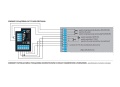 Sterownik do bram - 12-24V DC/AC 20mA - gateBox - schemat instalacji