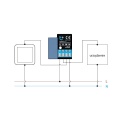 Bezprzewodowy włącznik oświetlenia Wi-Fi - 230VAC/16A - SwitchBox - schemat instalacji