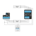 Wzmacniacz LED RGB+W 12-24V 20A (4x5A) - ampBox - schemat instalacji