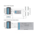 Sterownik do bram - 12-24V DC/AC 20mA - IP54 - gateBoxPRO - schemat instalacji