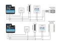Sterownik do drzwi i furtek - doorBox - 12-24V 6A NO/NC - Blebox - schemat instalacji