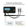 Czujnik temperatury WiFi IP54 - sonda temperatury - 12-24VDC - tempSensorPRO - Blebox