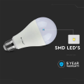 Żarówka LED E27 A65 17W biała neutralna 4000K - ściemnialna - VT-217D
