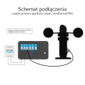 Czujnik pomiaru prędkości wiatru WiFi - 12-24V DC - windSensorPRO - Blebox - schemat podłączenia