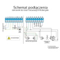 Sterownik do bram rolowanych - 230V 5A/1250VA - rollerGate - Blebox  - schemat instalacji