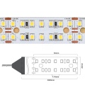 Taśma LED podwójna 1400 SMD 2835 24V 33W 116lm/W ciepła 3000K - sekcja cięcia