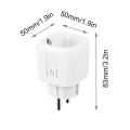 Gniazdo elektryczne WiFi Tuya - 230V 16A - inteligentna wtyczka Tuya Smart - SWE01-B
