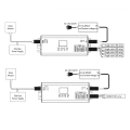 Sterownik LED DALI - Mono /CCT /RGB /RGB+W - 12-48V DC 20A - IP67 - Typ DT6/DT8 - DA4-WPS - Schemat instalacji