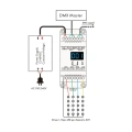 Odbiornik LED prądowy DMX512 - 4 kanałowy - 12-48V DC 4x 150-500mA 3-45V - na szynę DIN - Dekoder DMX - D4C(150-500MA) - Schemat instalacji