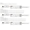 Odbiornik LED 3w1 - RGB / RGB+W / RGB+CCT - 12-24V DC 5x3A - M5 - Schemat instalacji
