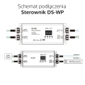 Odbiornik LED SPI (DMX512) - RGB - do taśm cyfrowych LED - 10A 5-24V DC - IP65 - DS-WP - Schemat podłaczenia