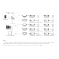 Konwerter sygnału sterowania WiFi/2,4Ghz (DMX512) - 12-36VDC - 5w1 - WT-DMX-S - Schemat komunikacji