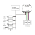 Konwerter sygnału sterowania DALI (Push Dim) - sterowanie bezpotencjałowe - Mono - DALI Bus - DA-4S - Schemat instalacji