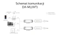 Konwerter sygnału sterowania DALI (WiFi /Push) - sterowanie WiFi - 6w1 - 230VAC - DA-ML(WT) - Schemat łączności