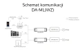 Konwerter sygnału sterowania DALI (Zigbee /Push) - sterowanie Zigbee / Tuya - 6w1 - 230VAC - DA-ML(WZ) - Schemat łączności