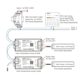 Sterownik LED 3w1 - MONO /CCT - 12-24V DC 20A - DALI-2 - Typ DT8 - DL2 - Schemat podłączenia