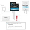 Sterownik 0-5V / 0-10V / 1-10V WiFi - 2-kanałowy - 5-24V - dacBoxD DC - Blebox - Schemat podłączenia
