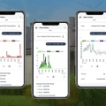 Licznik energii elektrycznej WiFi na szynę DIN - dwukierunkowy 3-fazowy - energyMeterDIN - Blebox - Wykres