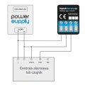 Moduł wejść WiFi - czujnik stanu z dwoma wejściami 5-24V DC - inputSensorD - Blebox - Schemat podłączenia centrala alarmowa
