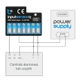 Moduł wejść WiFi - czujnik stanu z czterema wejściami - 5-24V DC - inputSensorQ - Blebox - Schemat podłączenia z wykorzystaniem centrali alarmowej