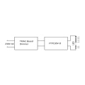 Zasilacz LED napięciowy z DIMM w kompaktowej obudowie 12V 2.5A 30W FTPC30V12-D - schemat