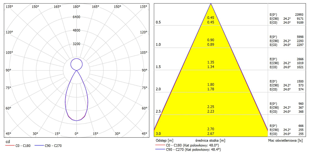 How To Find The Right todo sobre loco777 For Your Specific Product