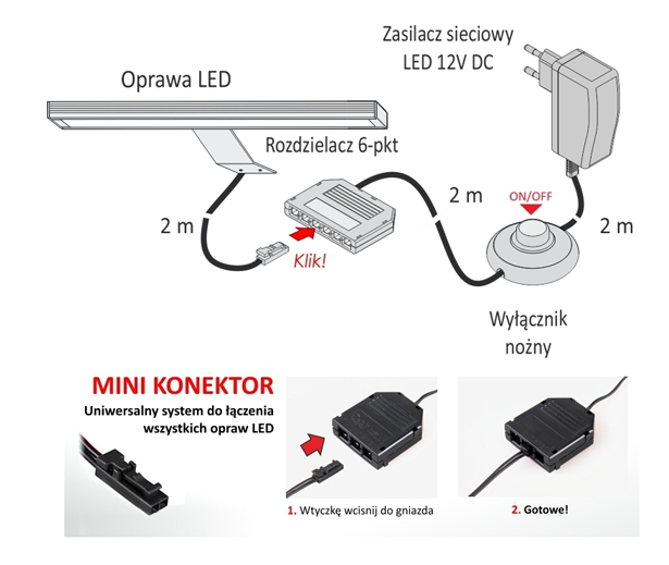 SCHEMAT DZIAŁANIA SYSTEMU MINI-KONEKTOR