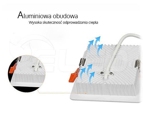 Aluminiowa obudowa - skuteczne odprowadzanie ciepła