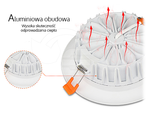 Aluminiowa obudowa - wysokie odprowadzanie ciepła