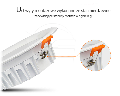Uchwyty montażowe - stabilny montaż
