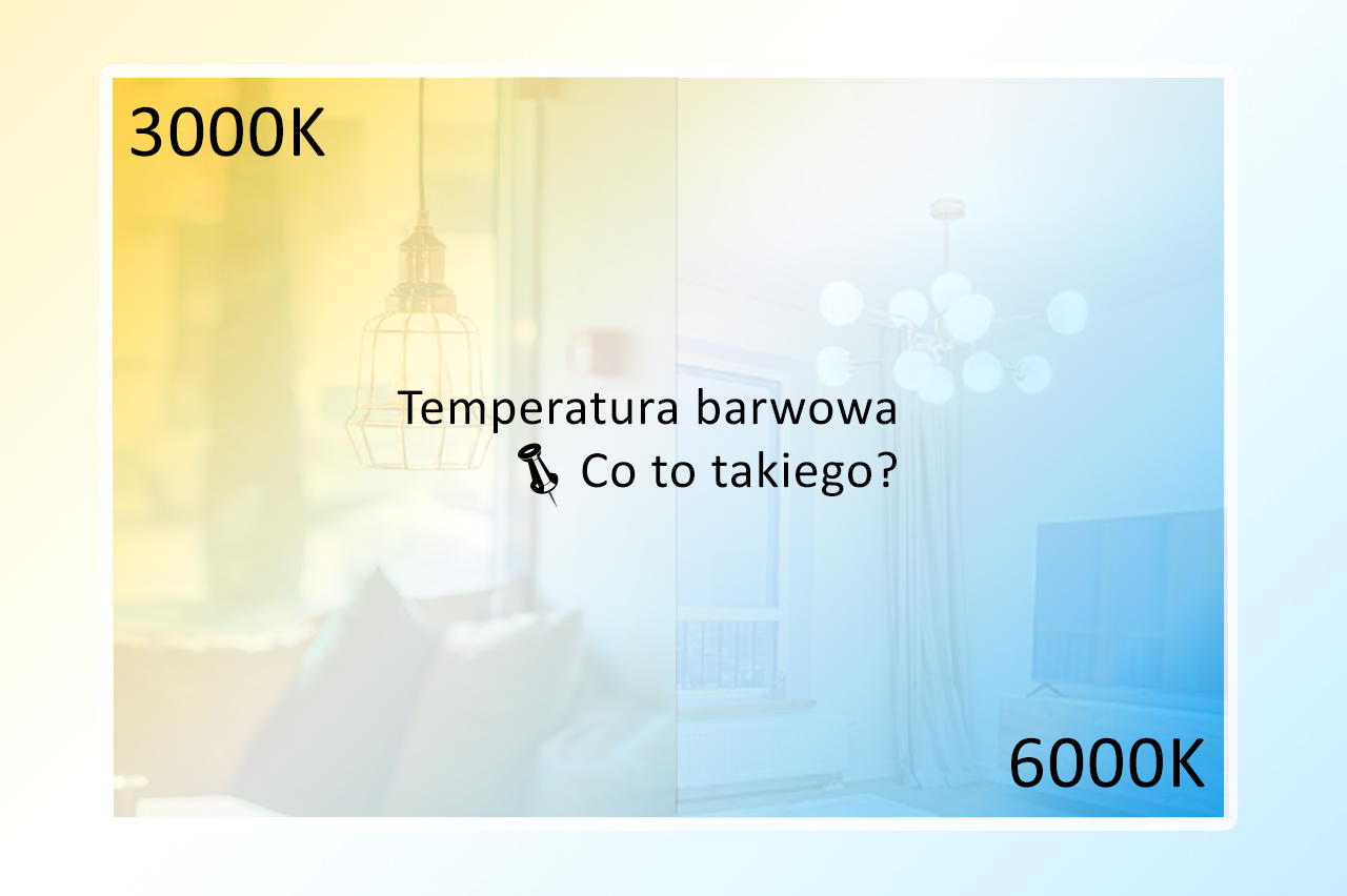 Ogólne informacje dotyczące temperatury barwowej CCT